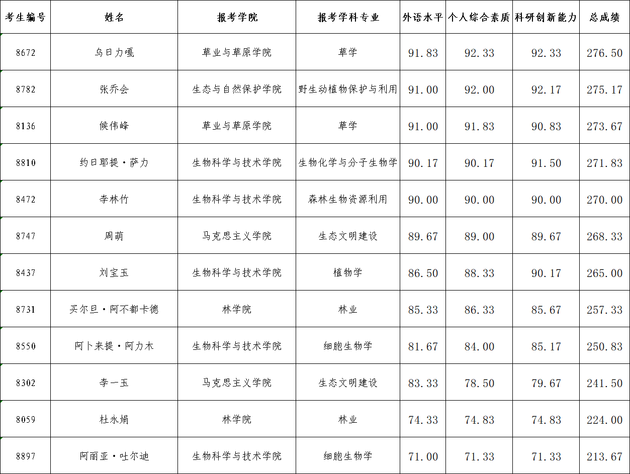 942cbed1-086d-4129-ab78-7852c4476e6c.png