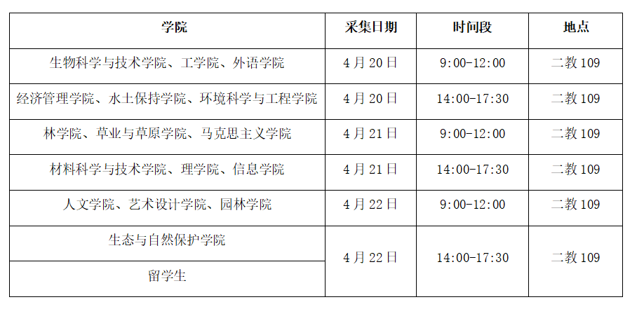 表格.png